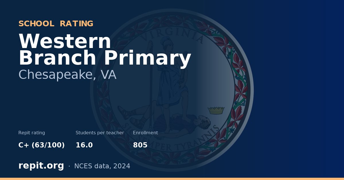 Western Branch Primary, Chesapeake, VA — Repit school rating C+ (63/100)