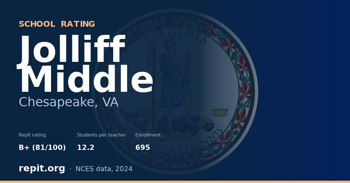 Jolliff Middle, Chesapeake, VA — Repit school rating B+ (81/100)