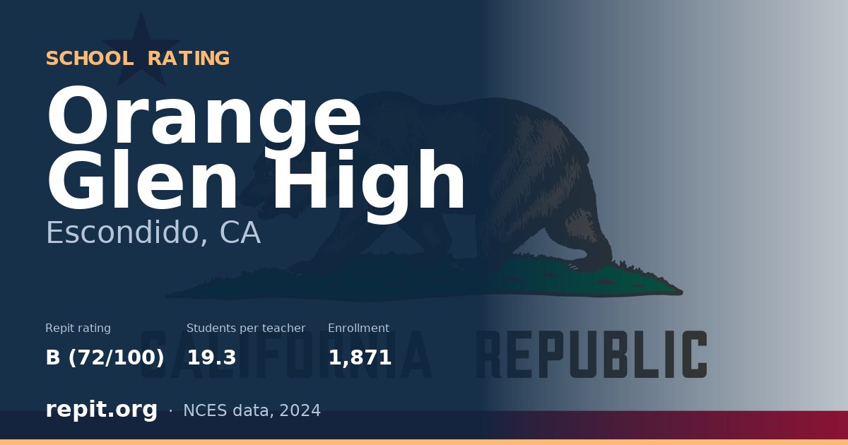 Orange Glen High, Escondido, CA — Repit school rating B (72/100)