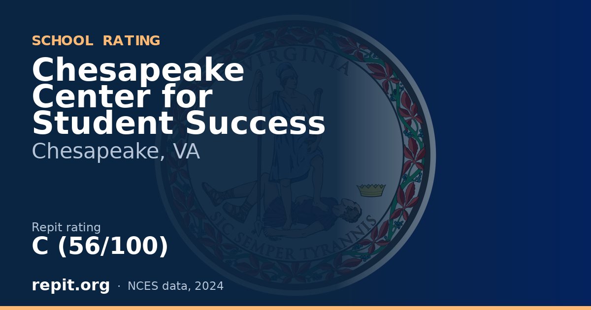 Chesapeake Center for Student Success, Chesapeake, VA — Repit school rating C (56/100)
