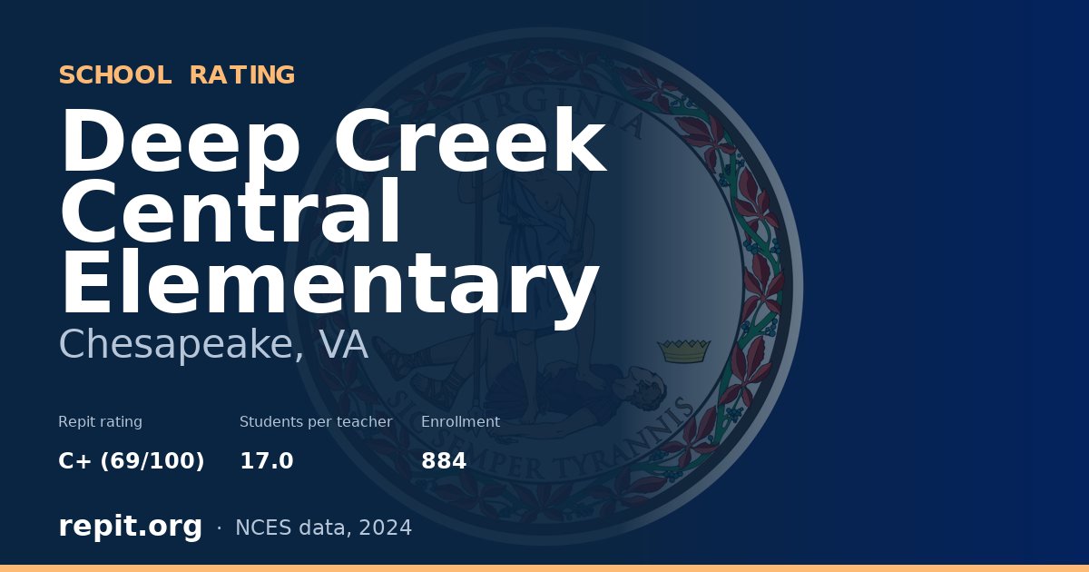 Deep Creek Central Elementary, Chesapeake, VA — Repit school rating C+ (69/100)