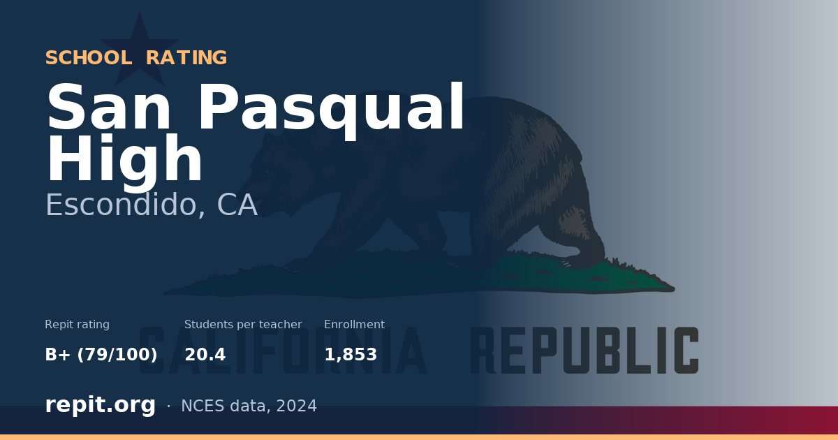 San Pasqual High, Escondido, CA — Repit school rating B+ (79/100)