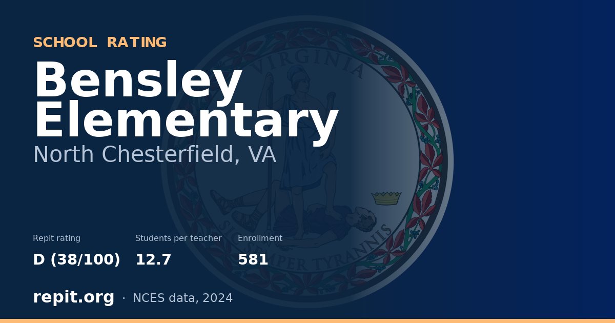 Bensley Elementary, North Chesterfield, VA — Repit school rating D (38/100)