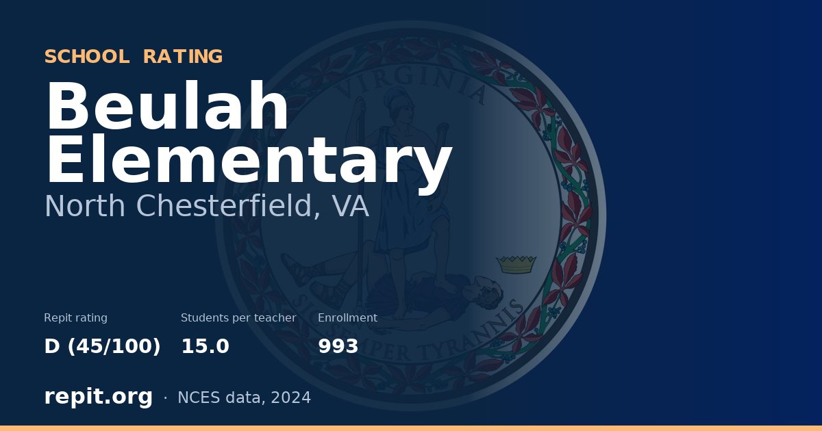 Beulah Elementary, North Chesterfield, VA — Repit school rating D (45/100)