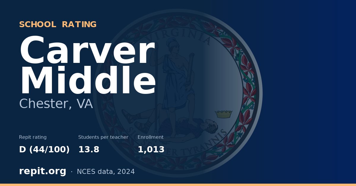 Carver Middle, Chester, VA — Repit school rating D (44/100)