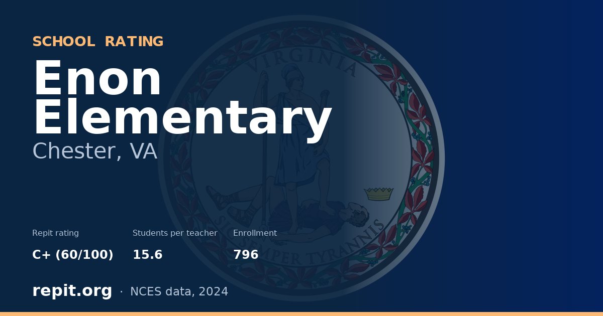 Enon Elementary, Chester, VA — Repit school rating C+ (60/100)
