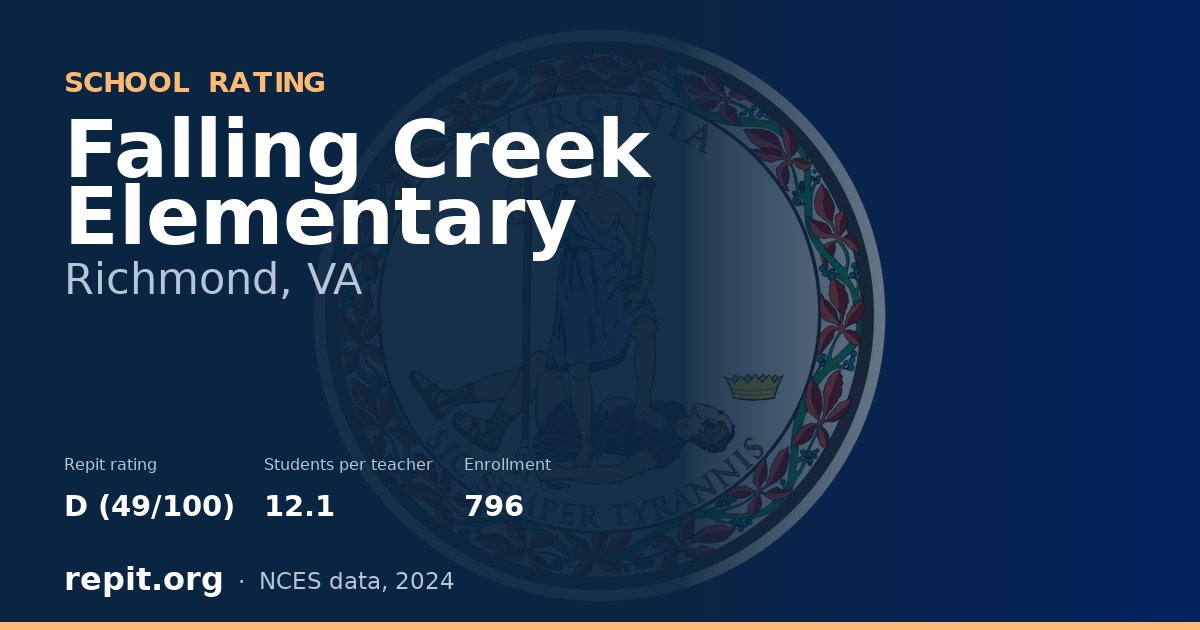 Falling Creek Elementary, Richmond, VA — Repit school rating D (49/100)