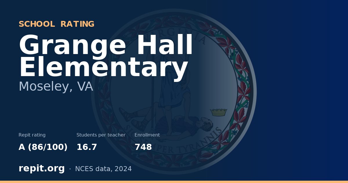 Grange Hall Elementary, Moseley, VA — Repit school rating A (86/100)