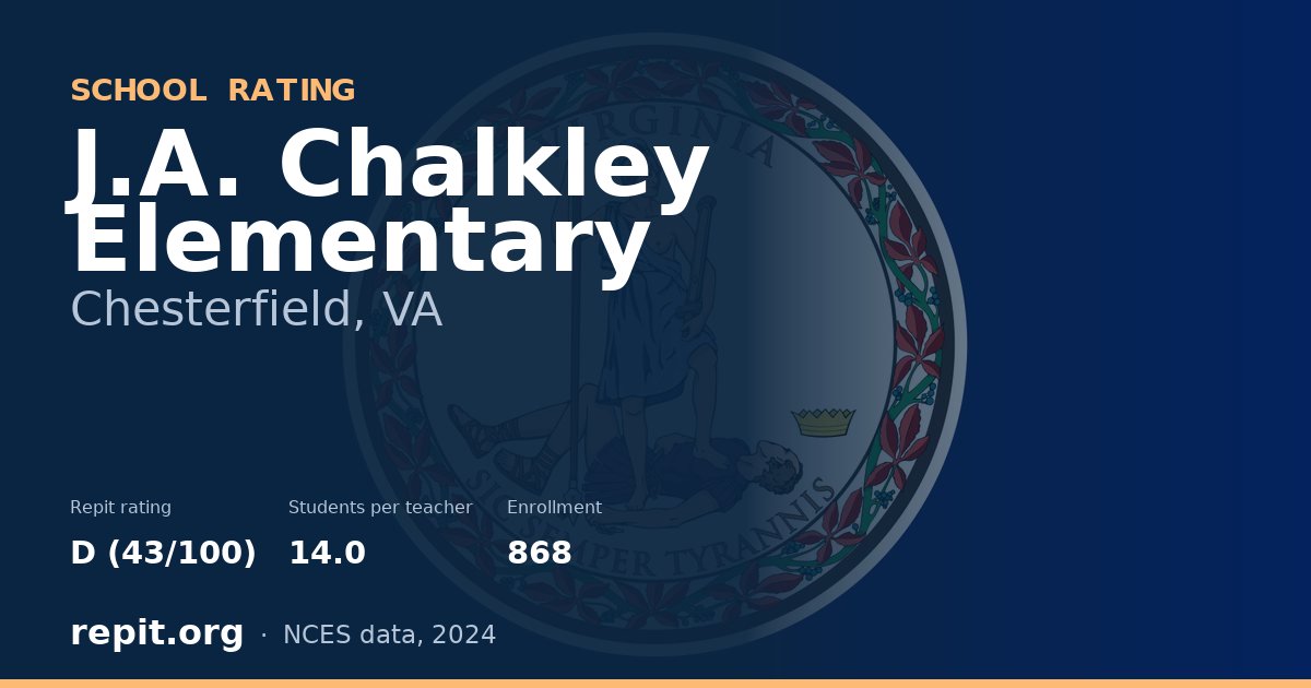 J.A. Chalkley Elementary, Chesterfield, VA — Repit school rating D (43/100)