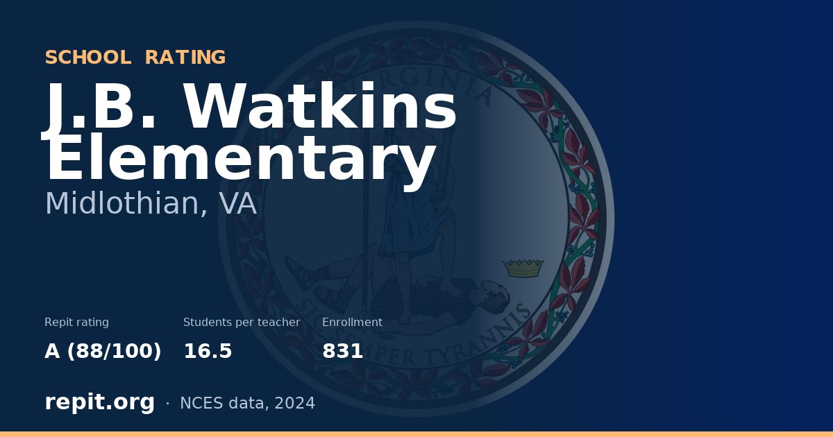 J.B. Watkins Elementary, Midlothian, VA — Repit school rating A (88/100)