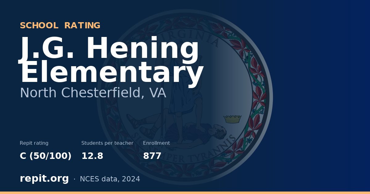 J.G. Hening Elementary, North Chesterfield, VA — Repit school rating C (50/100)