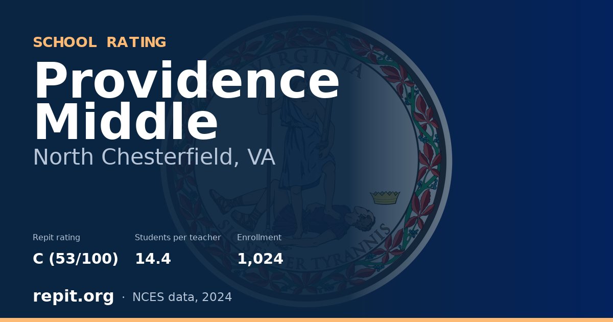 Providence Middle, North Chesterfield, VA — Repit school rating C (53/100)