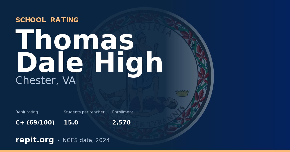 Thomas Dale High, Chester, VA — Repit school rating C+ (69/100)