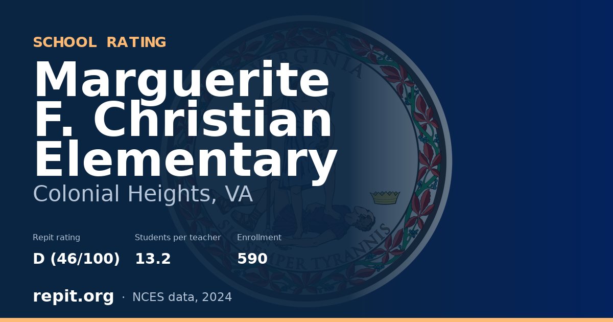 Marguerite F. Christian Elementary, Colonial Heights, VA — Repit school rating D (46/100)