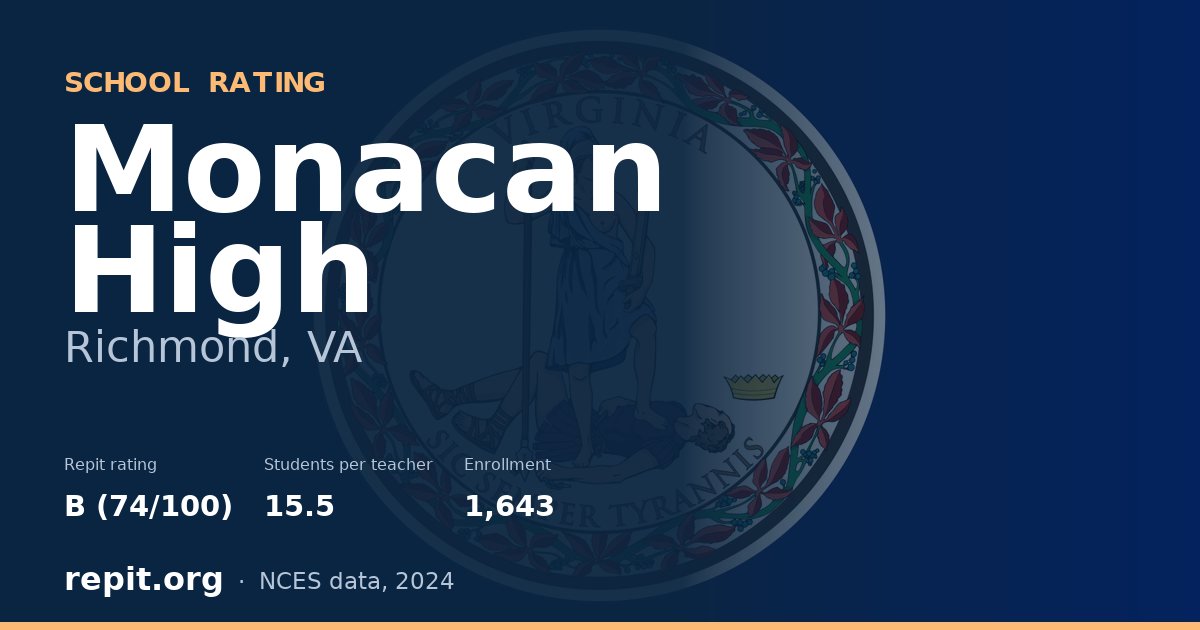 Monacan High, Richmond, VA — Repit school rating B (74/100)