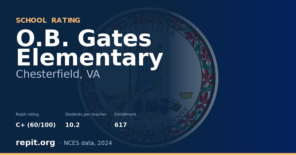 O.B. Gates Elementary, Chesterfield, VA — Repit school rating C+ (60/100)