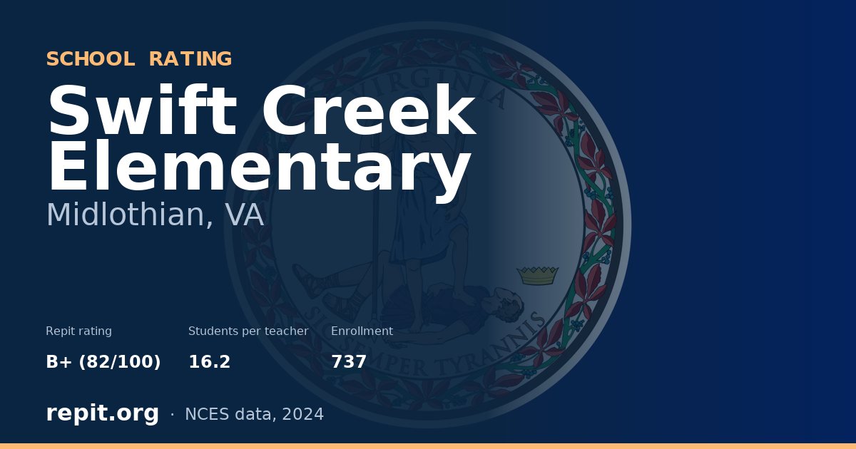 Swift Creek Elementary, Midlothian, VA — Repit school rating B+ (82/100)