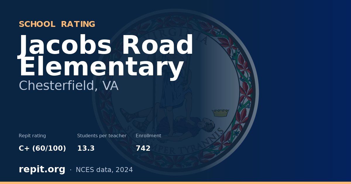 Jacobs Road Elementary, Chesterfield, VA — Repit school rating C+ (60/100)