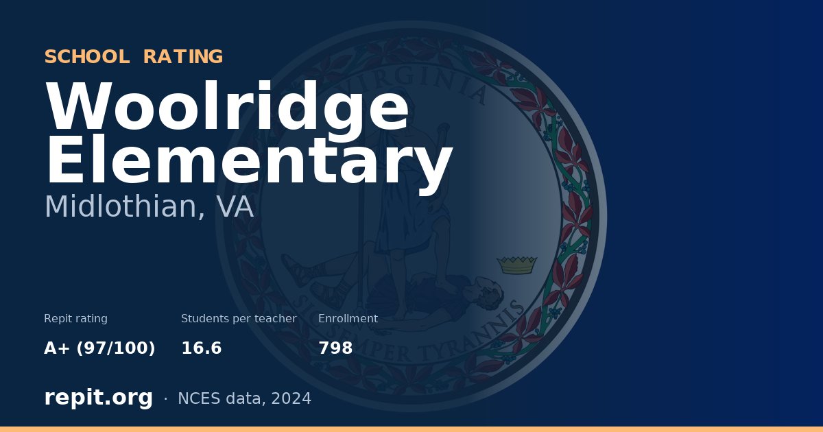 Woolridge Elementary, Midlothian, VA — Repit school rating A+ (97/100)
