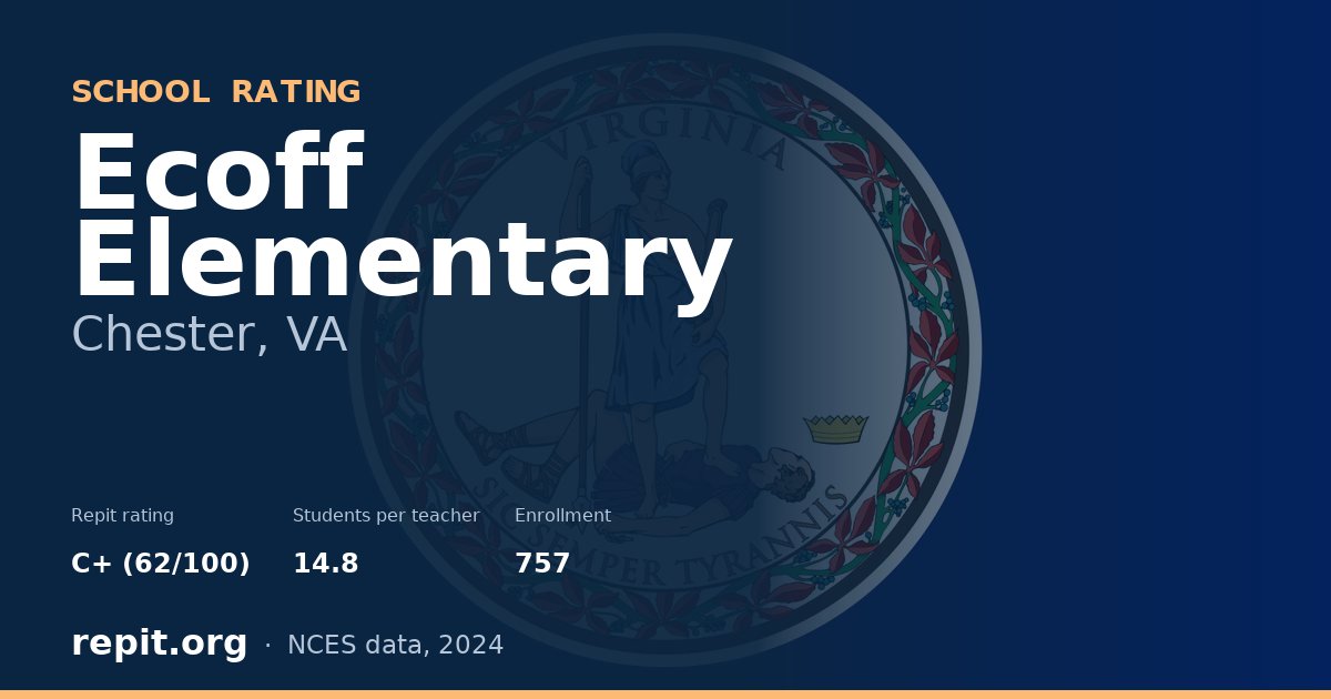 Ecoff Elementary, Chester, VA — Repit school rating C+ (62/100)