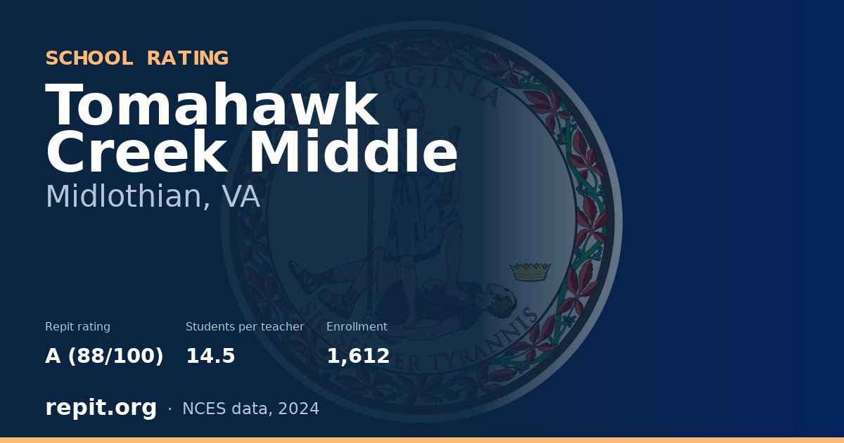 Tomahawk Creek Middle, Midlothian, VA — Repit school rating A (88/100)