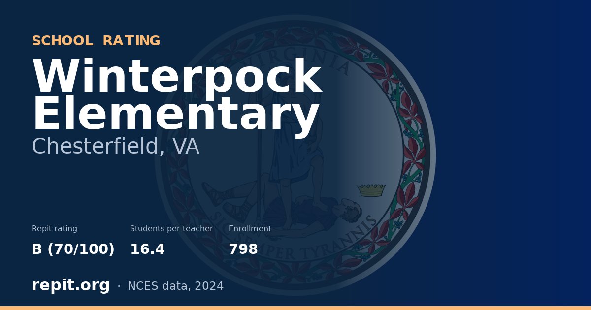 Winterpock Elementary, Chesterfield, VA — Repit school rating B (70/100)
