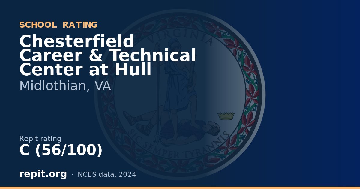 Chesterfield Career & Technical Center at Hull, Midlothian, VA — Repit school rating C (56/100)