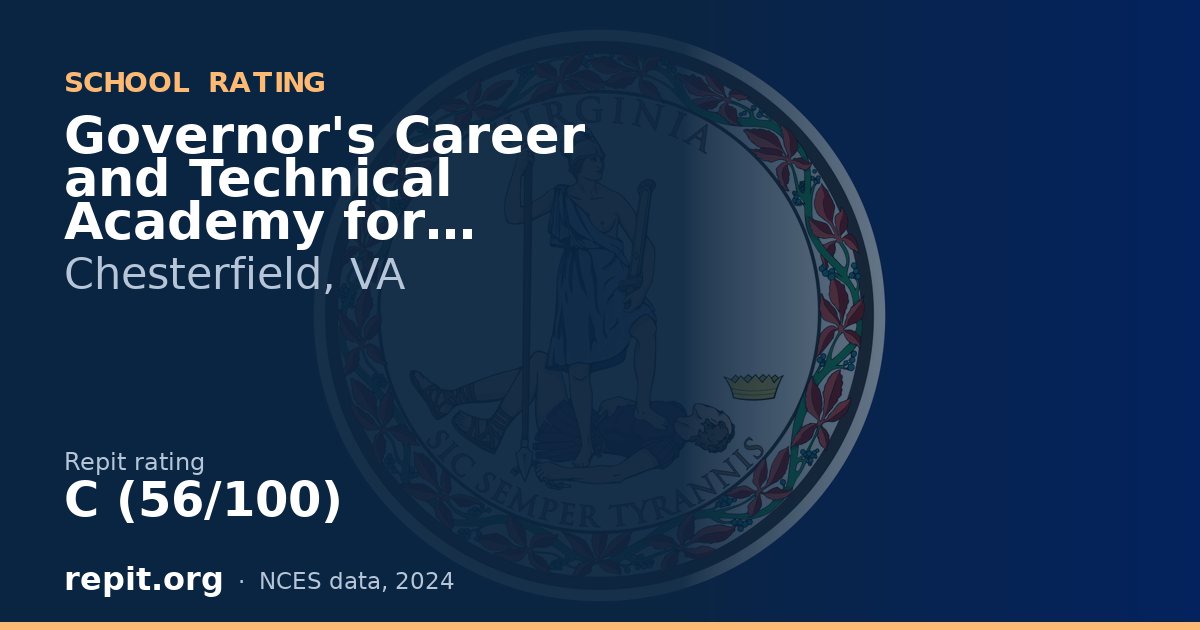 Governor's Career and Technical Academy for Engineering Stud, Chesterfield, VA — Repit school rating C (56/100)