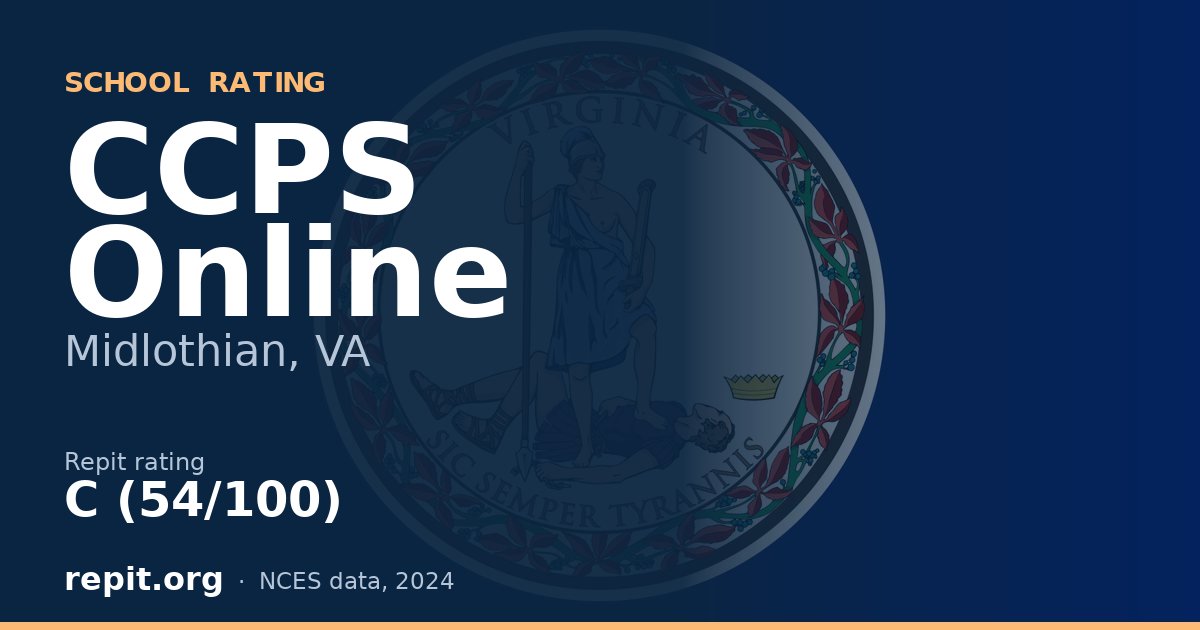 CCPS Online, Midlothian, VA — Repit school rating C (54/100)