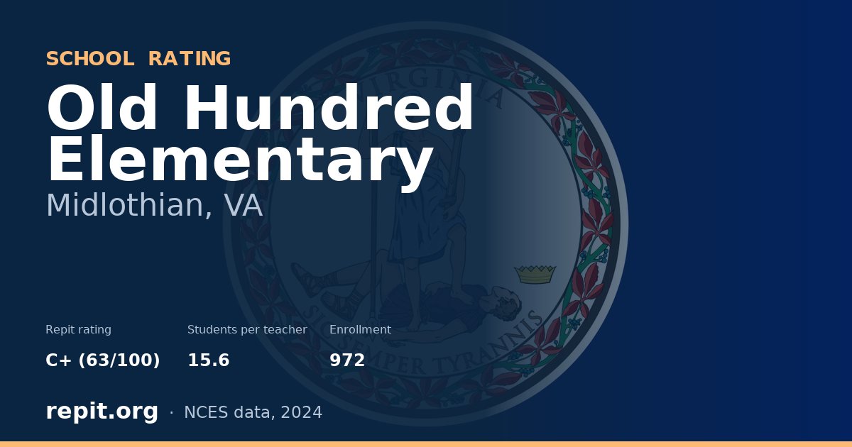 Old Hundred Elementary, Midlothian, VA — Repit school rating C+ (63/100)