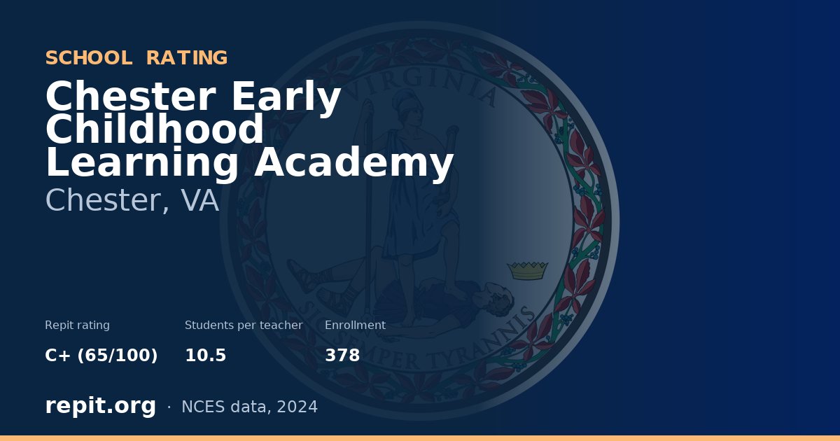 Chester Early Childhood Learning Academy, Chester, VA — Repit school rating C+ (65/100)