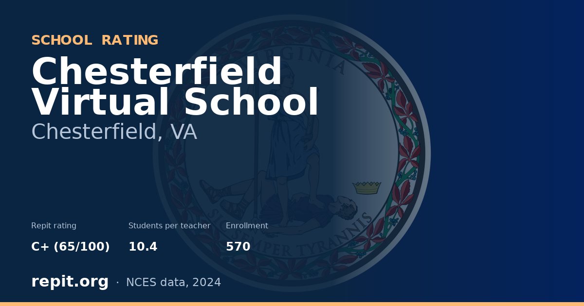 Chesterfield Virtual School, Chesterfield, VA — Repit school rating C+ (65/100)