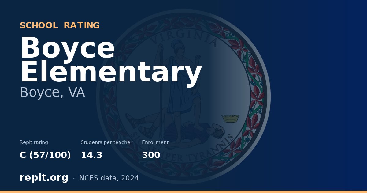 Boyce Elementary, Boyce, VA — Repit school rating C (57/100)
