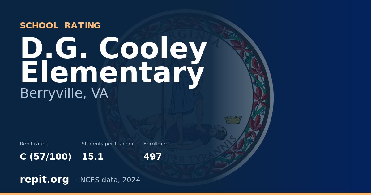 D.G. Cooley Elementary, Berryville, VA — Repit school rating C (57/100)