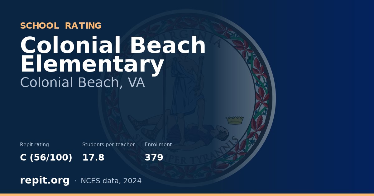 Colonial Beach Elementary, Colonial Beach, VA — Repit school rating C (56/100)