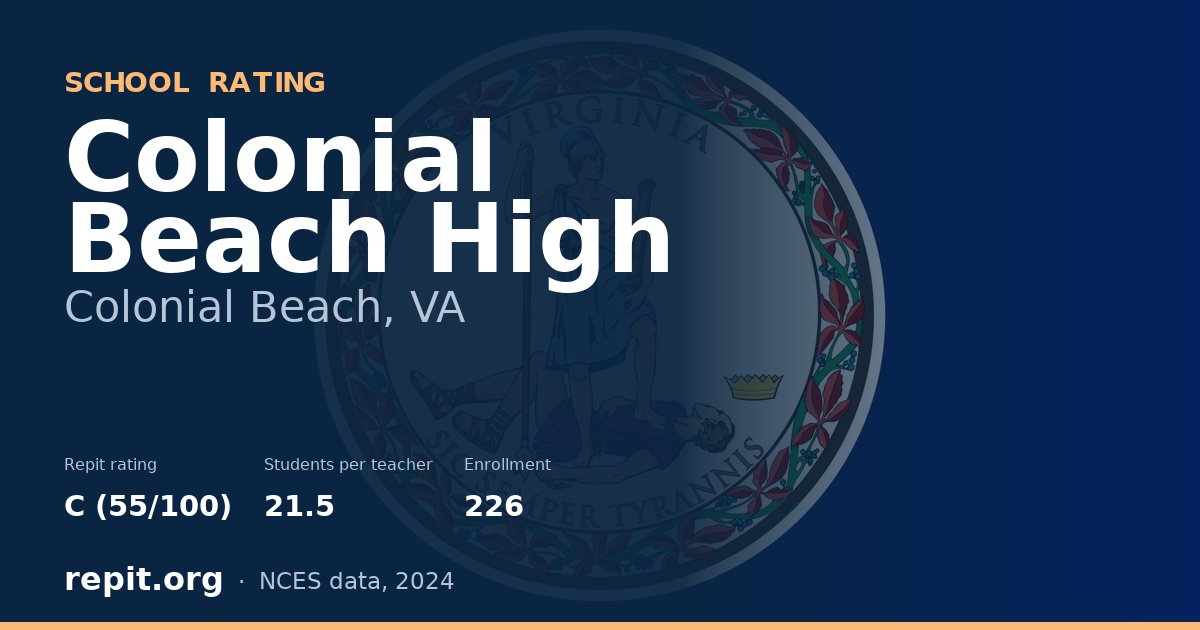 Colonial Beach High, Colonial Beach, VA — Repit school rating C (55/100)