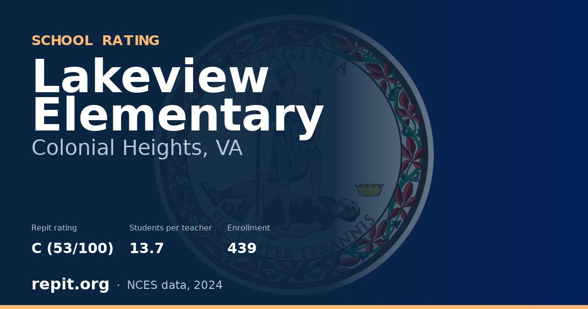 Lakeview Elementary, Colonial Heights, VA — Repit school rating C (53/100)