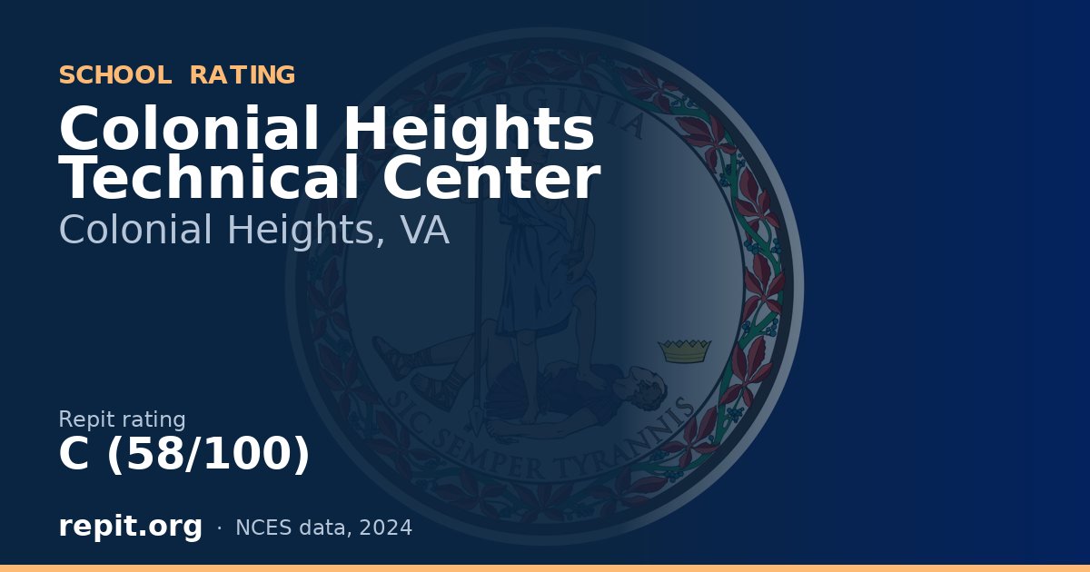 Colonial Heights Technical Center, Colonial Heights, VA — Repit school rating C (58/100)