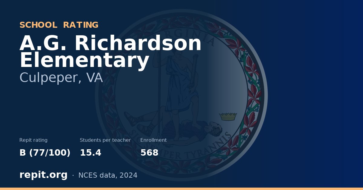 A.G. Richardson Elementary, Culpeper, VA — Repit school rating B (77/100)