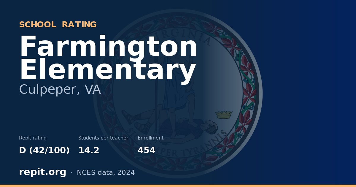 Farmington Elementary, Culpeper, VA — Repit school rating D (42/100)