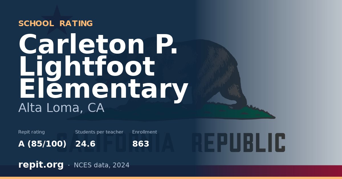 Carleton P. Lightfoot Elementary, Alta Loma, CA — Repit school rating A (85/100)