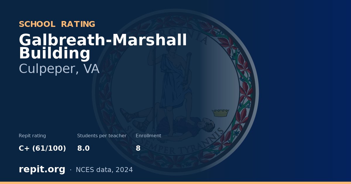 Galbreath-Marshall Building, Culpeper, VA — Repit school rating C+ (61/100)