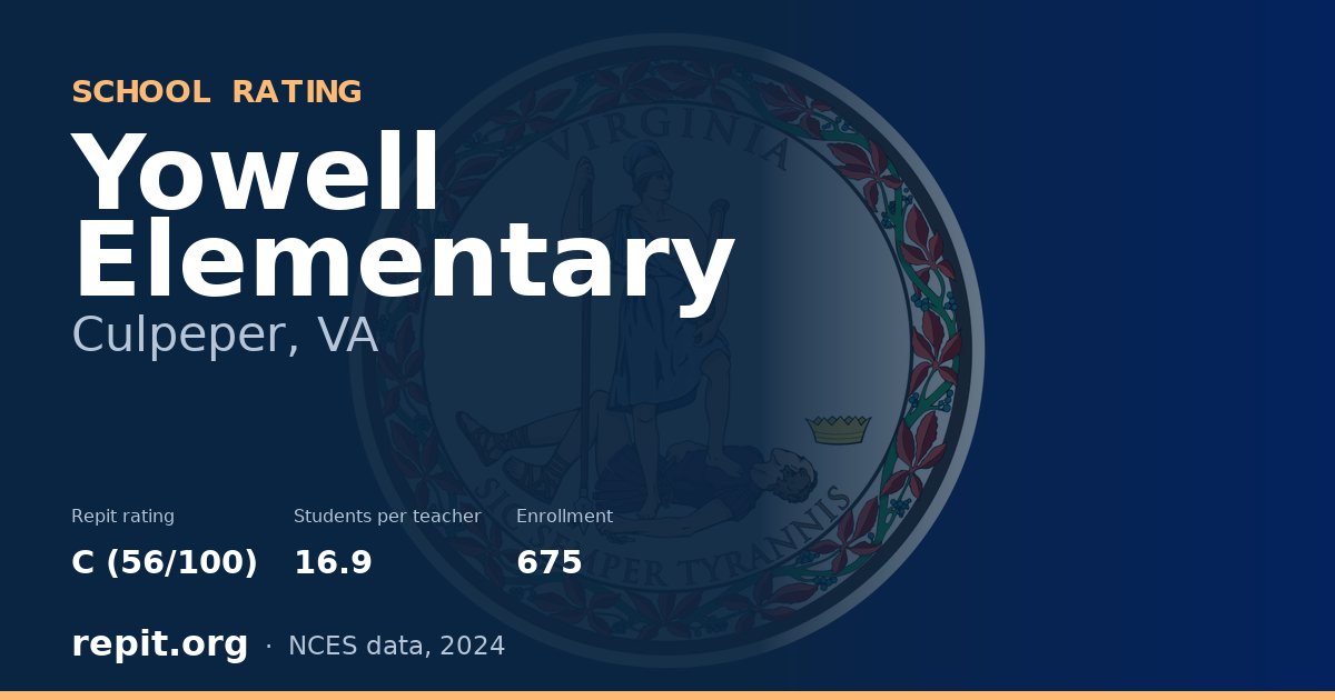 Yowell Elementary, Culpeper, VA — Repit school rating C (56/100)