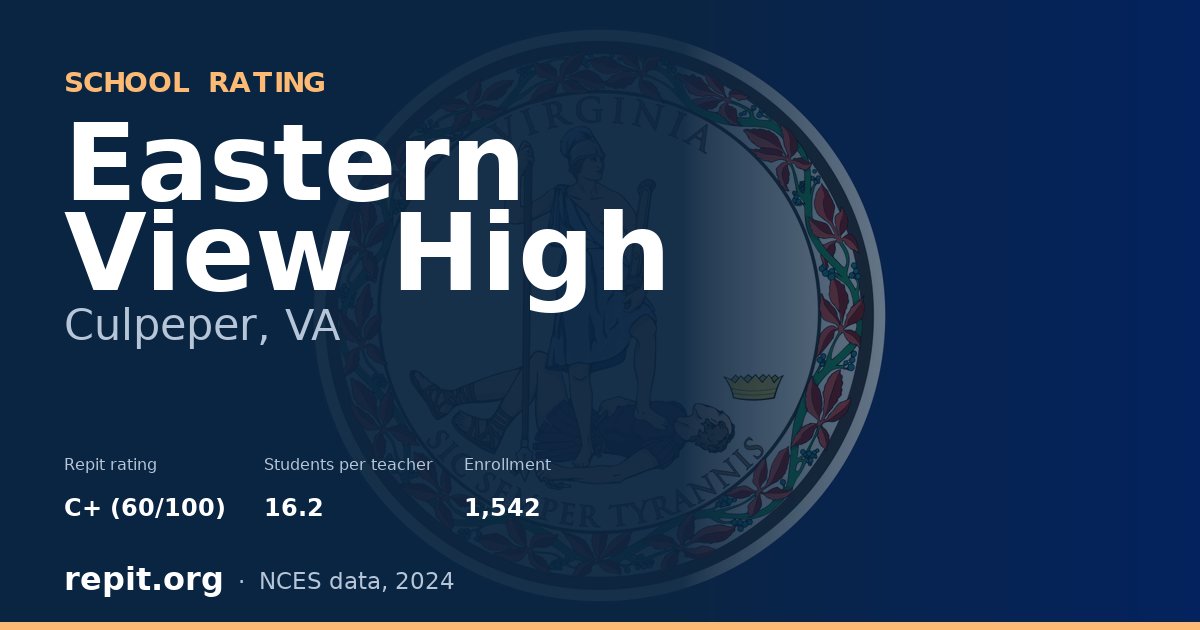Eastern View High, Culpeper, VA — Repit school rating C+ (60/100)