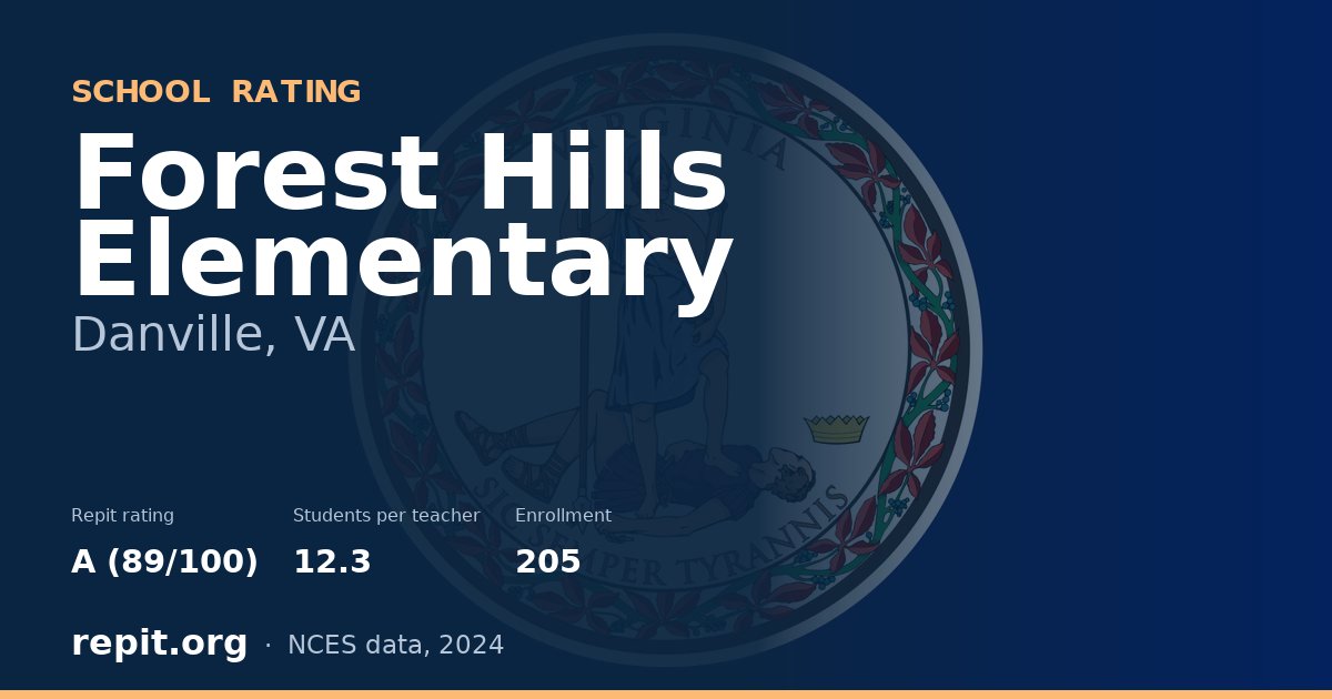 Forest Hills Elementary, Danville, VA — Repit school rating A (89/100)