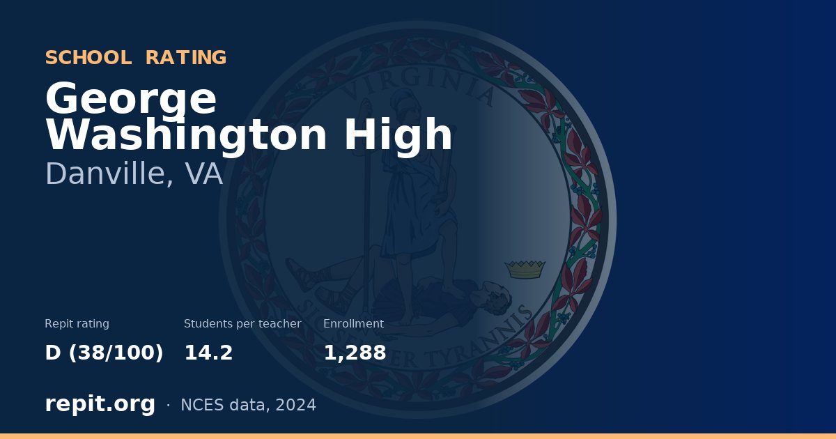 George Washington High, Danville, VA — Repit school rating D (38/100)
