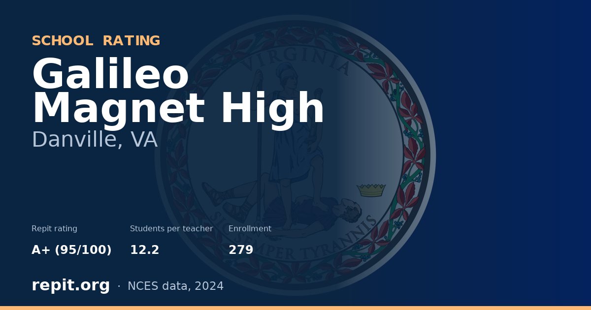 Galileo Magnet High, Danville, VA — Repit school rating A+ (95/100)