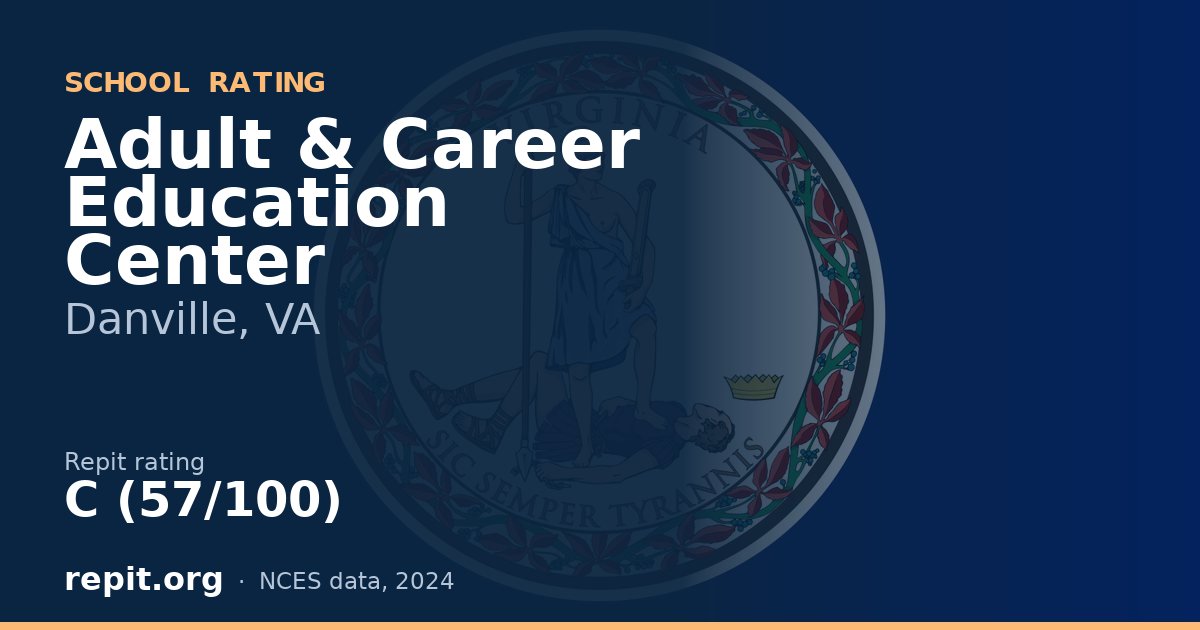 Adult & Career Education Center, Danville, VA — Repit school rating C (57/100)