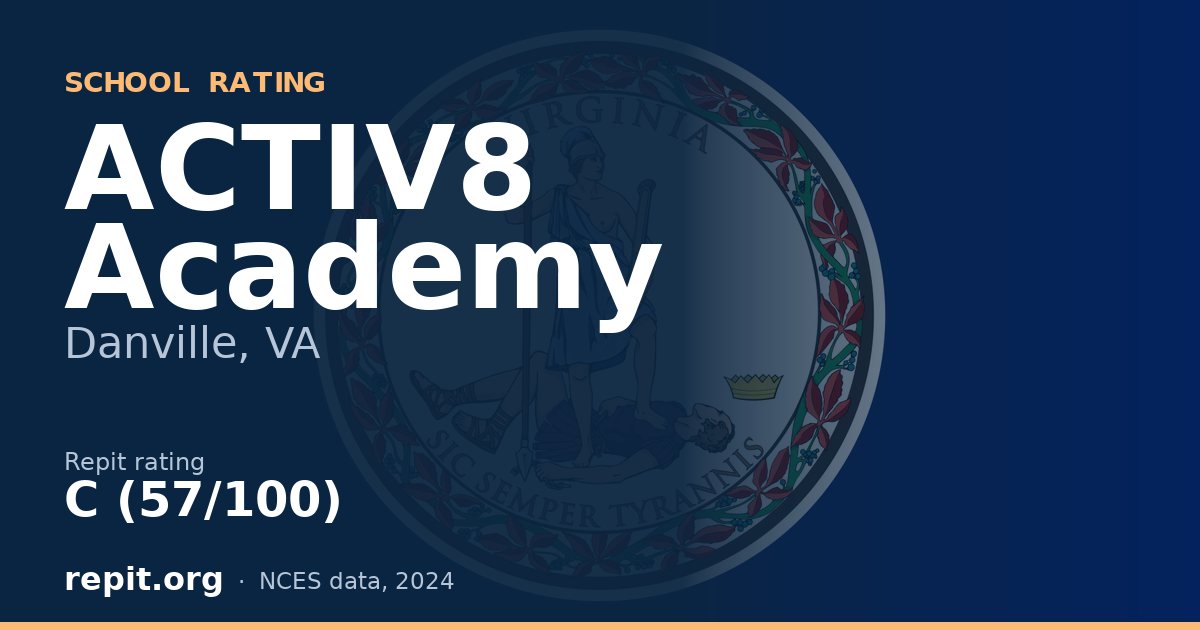 ACTIV8 Academy, Danville, VA — Repit school rating C (57/100)