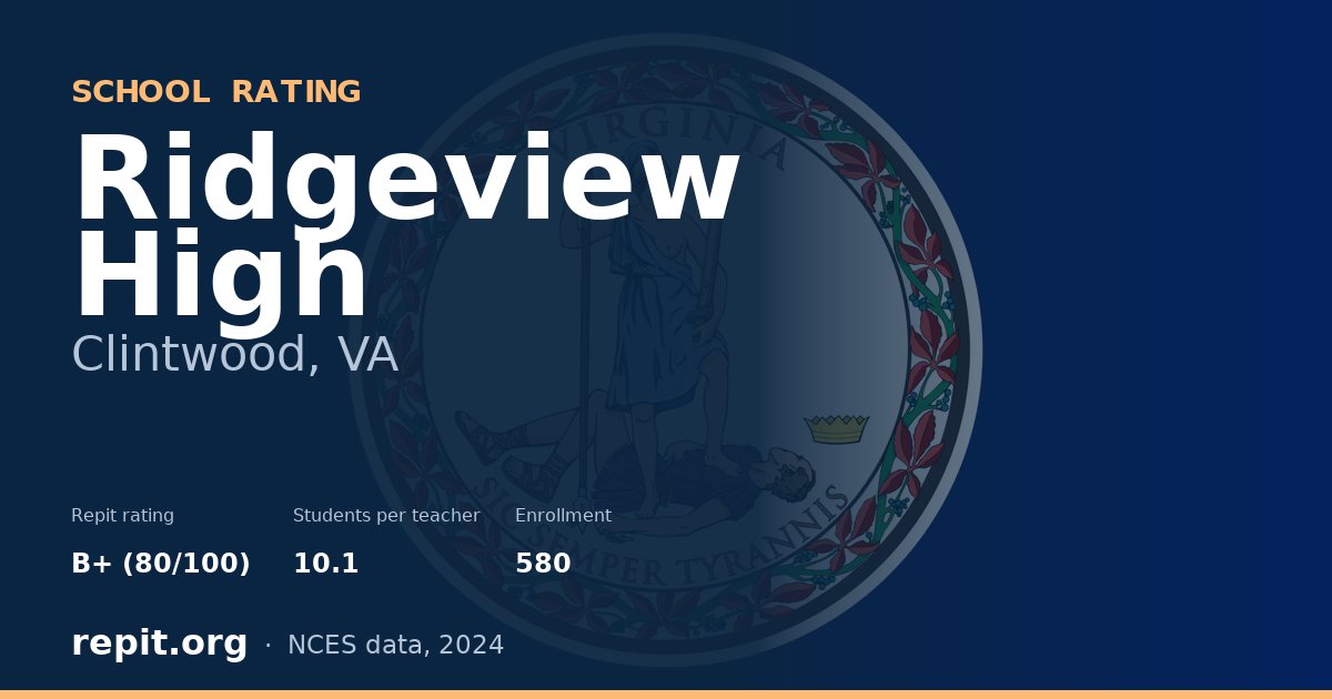 Ridgeview High, Clintwood, VA — Repit school rating B+ (80/100)